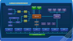 上海艾藝品牌設(shè)計(jì)機(jī)構(gòu) 一站式UI與IT解決方案，賦能企業(yè)數(shù)字體驗(yàn)