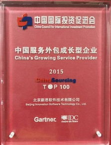 北京新思軟件躋身2015中國服務(wù)外包百強成長型企業(yè)，計算機網(wǎng)絡(luò)維護(hù)助力行業(yè)創(chuàng)新