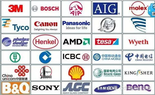 品牌管理顧問 企業(yè)品牌發(fā)展的戰(zhàn)略導航與價值塑造者